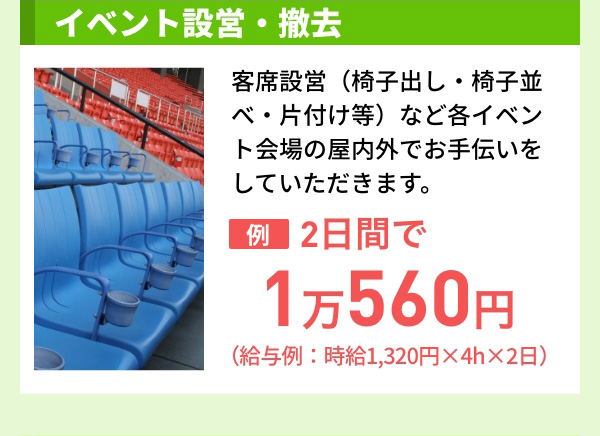 イベント設営・撤去 客席設営（椅子出し・椅子並べ・片付け等）など各イベント会場の屋内外でお手伝いをしていただきます。 例 2日間で1万560円（給与例：時給1,320円×4h×2日）